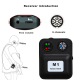 Système De Retour In Ear Sans Fil Pour Scène Latence ≤8 Ms 6 Canaux Multi Récepteurs Autonomie 10 H - www.yonis-shop.com