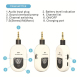 Système De Retour In Ear Sans Fil Pour Scène Latence ≤8 Ms 6 Canaux Multi Récepteurs Autonomie 10 H - www.yonis-shop.com