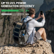 Chargeur Solaire Pliable 10W Pour Smartphone Avec Double Port USB 5V Monocristallin Pour Camping Randonnée Et Pique-Nique - w...