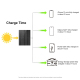 Panneau Solaire Pliable 50 W À Cellules Monocristallines Pour Recharge Nomade USB C PD QC - www.yonis-shop.com