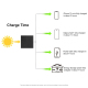 Panneau Solaire Pliable 60 W Pour Recharger Vos Appareils Cellules Monocristallines USB C PD - www.yonis-shop.com