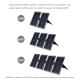 Panneaux Solaires Monocristallins 2 x 20 W Pour Batterie Avec USB QC3.0 AFC Et Pinces Crocodile - www.yonis-shop.com
