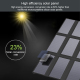 Panneau Solaire Portable Pliable 100W Pour Recharge Extérieure USB Et DC 18V Résistant En Toile Polyester - www.yonis-shop.com