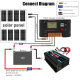 Kit Solaire 12V Avec Onduleur 300W Contrôleur 30A Panneau 18W Sorties 110V 220V Et USB 5V - www.yonis-shop.com