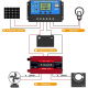Kit Solaire 12V Avec Onduleur 300W Contrôleur 30A Et Panneau 18W Sortie 110/220V - www.yonis-shop.com