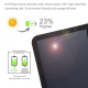 Chargeur Solaire Pliable Ultraf in 21 W À Double Port USB Charge Rapide QC 3.0 - www.yonis-shop.com
