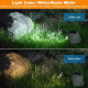 Projecteur Solaire LED Effet Pierre Pour Jardin Étanche IP65 À Allumage Automatique 8 Heures - www.yonis-shop.com