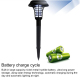 Lampe Solaire Anti Moustiques Pour Jardin À Éclairage Blanc Et Violet IP44 Avec 6 À 10 Heures D’Autonomie - www.yonis-shop.com