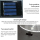 Lampe Solaire Anti Moustiques Pour Jardin À Éclairage Blanc Et Violet IP44 Avec 6 À 10 Heures D’Autonomie - www.yonis-shop.com