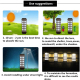 Lampe Murale Solaire Extérieure IP65 Avec Allumage Automatique 8 À 10 Heures Pour Jardin Cour Escalier Et Clôture - www.yonis...
