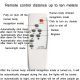 Projecteur Mural Solaire LED Extérieur 39 LED Avec Capteur Crépusculaire Télécommande Et Verre Trempé Étanche - www.yonis-sho...