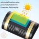 Lampe Murale Solaire LED Extérieure Pour Jardin À Allumage Automatique 80 Lm IP65 2 LED - www.yonis-shop.com