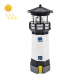 Lampe Solaire Décorative Phare LED Rotative En Résine Pour Jardin Autonomie 6 À 12 Heures IP44 Batterie Non Incluse - www.yon...