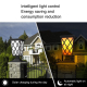 Lampe Solaire LED À Flamme Pour Clôture Et Jardin IP65 Avec Allumage Automatique Et Double Installation - www.yonis-shop.com