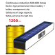 Lampe Solaire Pour Escalier À Détection De Mouvement Étanche IP65 Avec 36 LED Et Support Orientable - www.yonis-shop.com