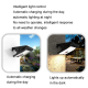 Lampe Murale Solaire LED Extérieure Pour Jardin Avec Détecteur De Mouvement Télécommande 3 Modes 3 Températures IP64 - www.yo...