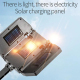 Lampe Murale Solaire Extérieure Pour Cour Et Jardin Avec Détecteur De Mouvement Télécommande Et 3 Modes D’Éclairage - www.yon...