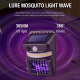 Lampe Murale Solaire LED Pour Jardin Avec Détecteur De Mouvement 3 Modes Lumière Violette Résistante Aux Intempéries - www.yo...