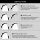 Lampe Solaire LED À Détecteur De Mouvement 900 LM 48 LEDs 4 Modes Orientable - www.yonis-shop.com