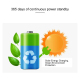 Alarme Solaire Anti Intrusion Sonore Et Lumineuse 110 dB IP65 Autonomie 30 Jours - www.yonis-shop.com
