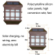 Applique Murale Solaire LED Extérieure IP65 Lumière Blanche À Allumage Automatique Sans Câblage Autonomie 6 À 12 Heures - www...