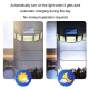 Lampe Murale Solaire Extérieure À Détecteur De Mouvement IP65 300 LED Et 5 Panneaux Réglables - www.yonis-shop.com