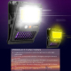 Lampe Murale Solaire Extérieure Anti Moustiques Avec Détecteur De Mouvement Pince Et Éclairage Violet - www.yonis-shop.com