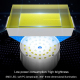 Ampoule LED Solaire Rechargeable Extérieure Étanche IP65 Avec Crochet Charge USB 5 Modes 42 LED 2400 mAh - www.yonis-shop.com