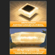 Lampe Solaire LED Pour Cour Jardin Et Clôture Lumière Chaude IP65 Autonomie 8 À 10 Heures Allumage Automatiqueη - www.yonis-s...