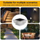 Lampe Solaire LED Pour Cour Jardin Et Clôture Lumière Chaude IP65 Autonomie 8 À 10 Heures Allumage Automatiqueη - www.yonis-s...