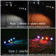 Projecteur Solaire LED De Jardin Orientable 9 LED IP65 Deux Couleurs Blanc Chaud Et Blanc À Allumage Automatique - www.yonis-...