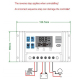 Contrôleur De Charge Solaire 10A 12V 24V Avec Écran LCD Pour Batteries Plomb Lithium Et LiFePO4 Avec Protections Intégrées - ...