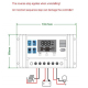 Régulateur De Charge Solaire 30A 12V 24V Pour Batteries Plomb Lithium Et LiFePO4 Avec Écran LCD USB 5V/1A - www.yonis-shop.com