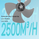 Ventilateur Extracteur Solaire De Toiture En Aluminium Pour Ateliers Et Fermes Thermostat Automatique Moteur Brushless 35 W -...
