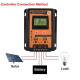 Contrôleur De Charge Solaire Portable 50A 12/24V Avec Identification Automatique Et Double Sortie USB 2.4A - www.yonis-shop.com