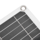 Ventilateur Solaire Pour Serres Cuisines Et Poulaillers Avec Panneau Monocristallin 15 W IP65 - www.yonis-shop.com