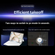 Tablette Tactile Multimédia Écran OLED 12 Pouces 165 Hz Snapdragon 8 Gen 5 12 Go 256 Go Batterie 10100 mAh WiFi 7 - www.yonis...