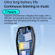Adaptateur Audio Bluetooth 5.4 Émetteur Récepteur AUX Pour Voiture Avec Écran HD 4 Modes Et Lecture TF - www.yonis-shop.com