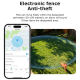Traceur GPS Pour Animaux 4G Avec Caméra HD 1080P Suivi En Temps Réel Autonomie 10 Jours Étanchéité IP66 - www.yonis-shop.com