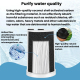 Cartouche Filtrante Pour Robinet Pour Eau À Boire Avec Membrane Ultrafiltrante Charbon Actif 600 L - www.yonis-shop.com