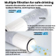 Filtre À Eau Pour Robinet À Filtration Multicouche Au Charbon Actif Réduction Du Chlore Des Odeurs Et Microorganismes - www.y...
