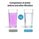 Filtre À Eau Pour Robinet À Filtration Multicouche Au Charbon Actif Réduction Du Chlore Des Odeurs Et Microorganismes - www.y...