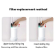 Cartouche Filtrante Pour Robinet À Eau Potable À Filtration Multistade Au Charbon Actif Et Membrane Ultrafiltrante - www.yoni...