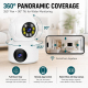 Caméra De Surveillance Connectée À Rotation 360° Double Objectif 1080P Vision Nocturne Contrôle À Distance Blanche - www.yoni...