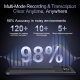 Enregistreur Vocal IA Pour Réunions Magnétique 64 Go Avec Transcription Traduction 100 Langues Et Résumés Automatiques - www....