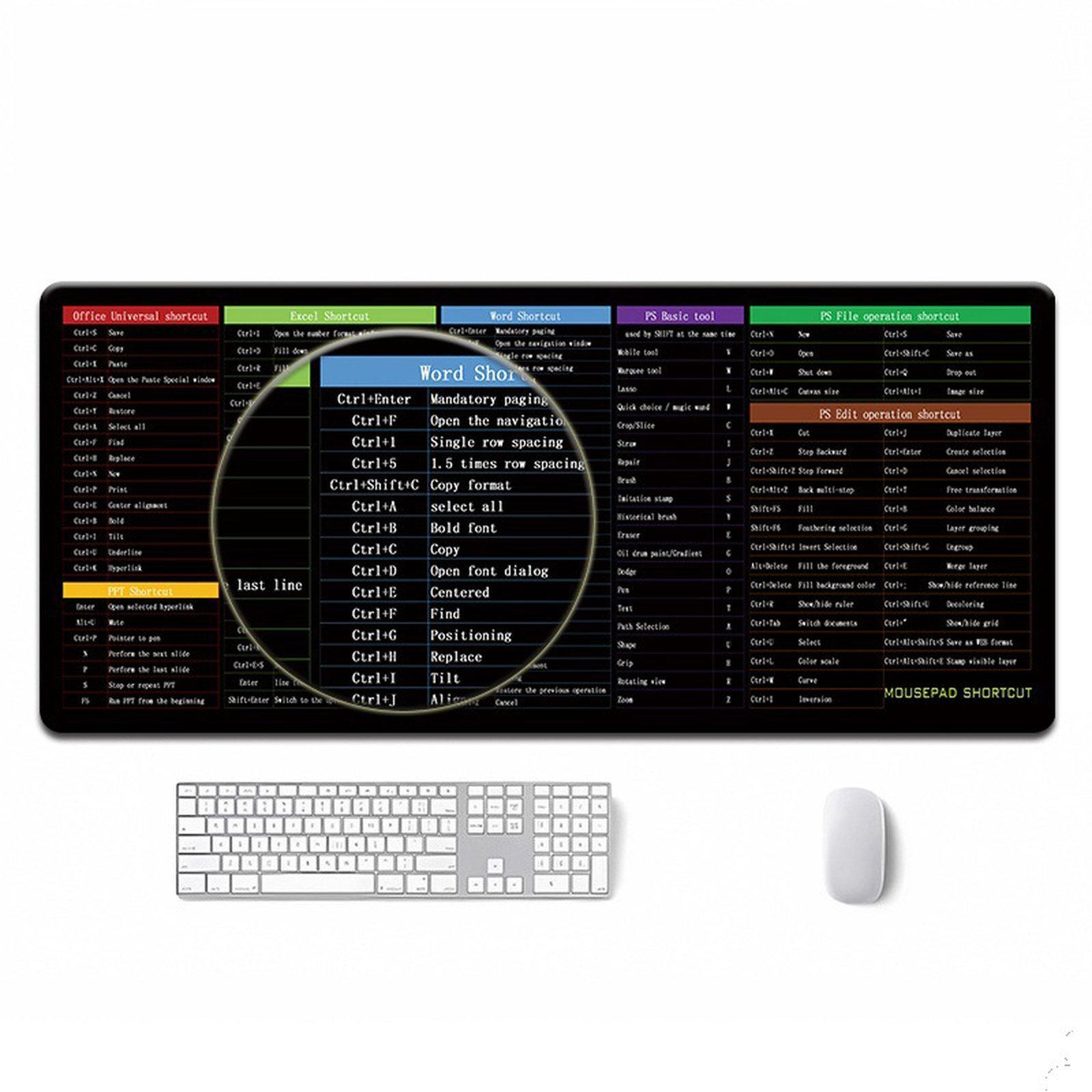 Tapis De Souris De Bureau Avec Raccourcis Excel Word Et Power Point B