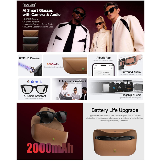 Lunettes Intelligentes De Traduction Avec Caméra HD 8 Mégapixels Assistant Vocal IA Et Transmission WiFi - www.yonis-shop.com