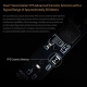 Écouteurs Bluetooth TWS Avec Réduction De Bruit Active À 6 Microphones Autonomie 42 H Et Faible Latence Gaming - www.yonis-sh...