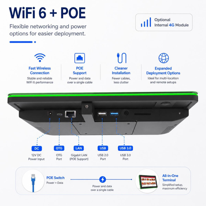 Écran De Signalétique Numérique Tactile Pour Commerce 10.1 Pouces Android 11 IPS 10 Points 1280 X 800 - www.yonis-shop.com