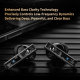 Écouteurs Bluetooth Sans Fil HiFi Noirs Pour L’Écoute De Musique - www.yonis-shop.com